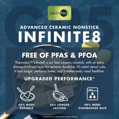 14-Piece Hard-Anodized Ceramic Nonstick Cookware Set, Marine Blue (Induction Compatible)