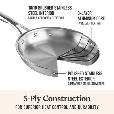 12-Piece Premier Stainless Steel Cookware Set