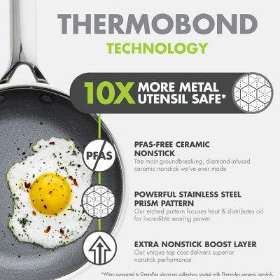 10-Piece Hybrid Stainless Steel + Ceramic Nonstick Cookware Set